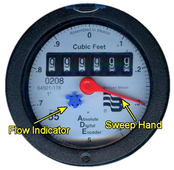 How to Read Your Water Meter Los Angeles Department of Water and Power